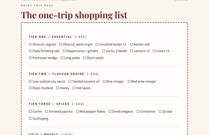 The printable one-trip shopping list inside the guide